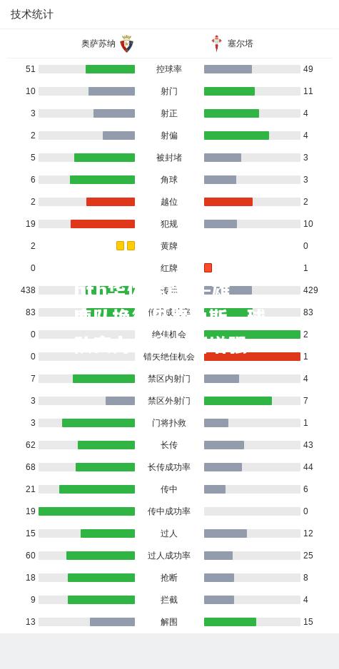 雄鹿队换得巴罗内斯，球队实力或将有所增强