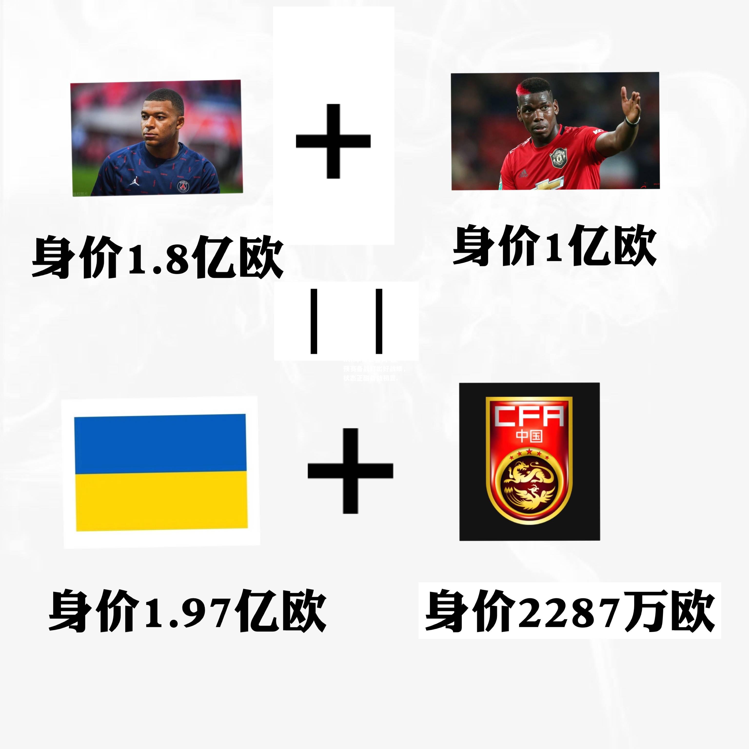 欧预赛备战打出好战绩，状态正酣备战初显.