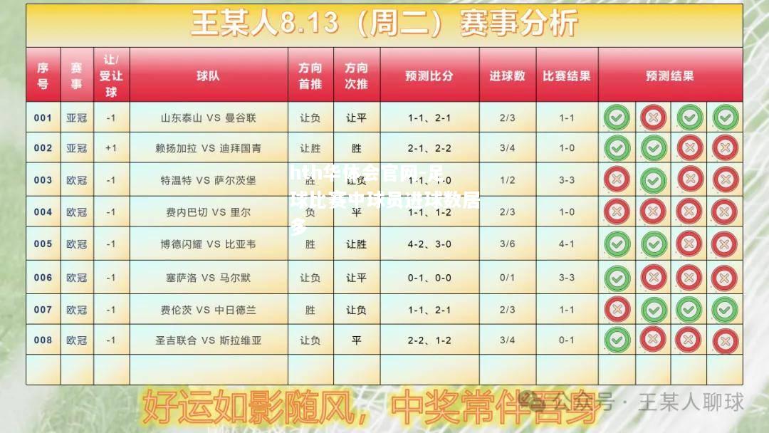 足球比赛中球员进球数居多