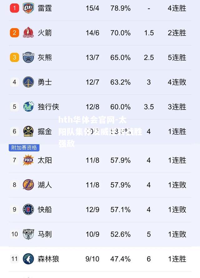 太阳队集体发威逆转战胜强敌
