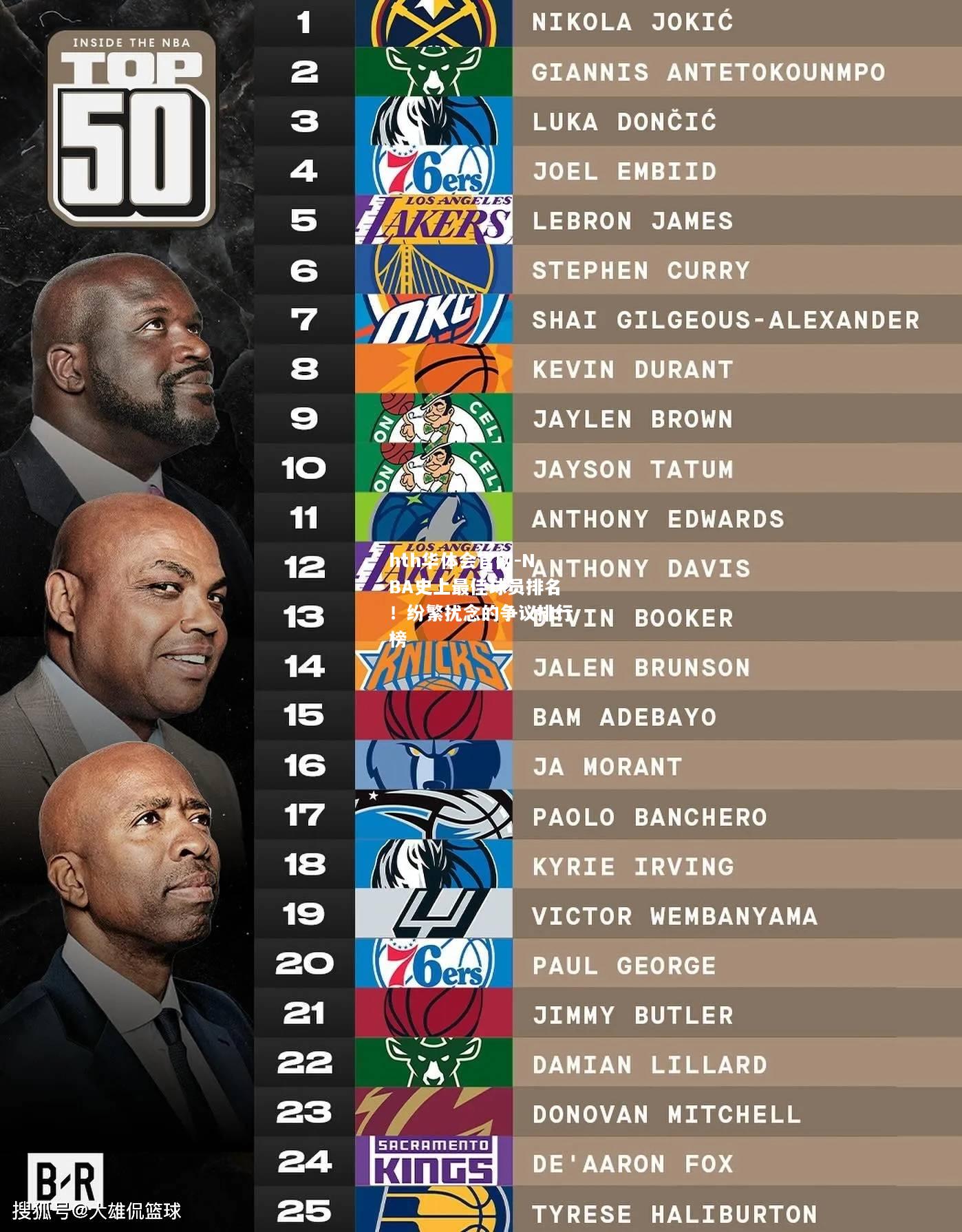 NBA史上最佳球员排名！纷繁扰念的争议排行榜