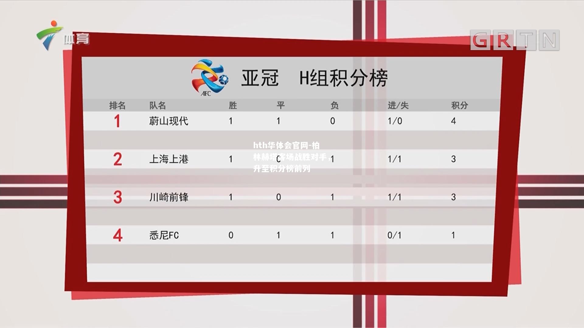 柏林赫塔客场战胜对手，升至积分榜前列